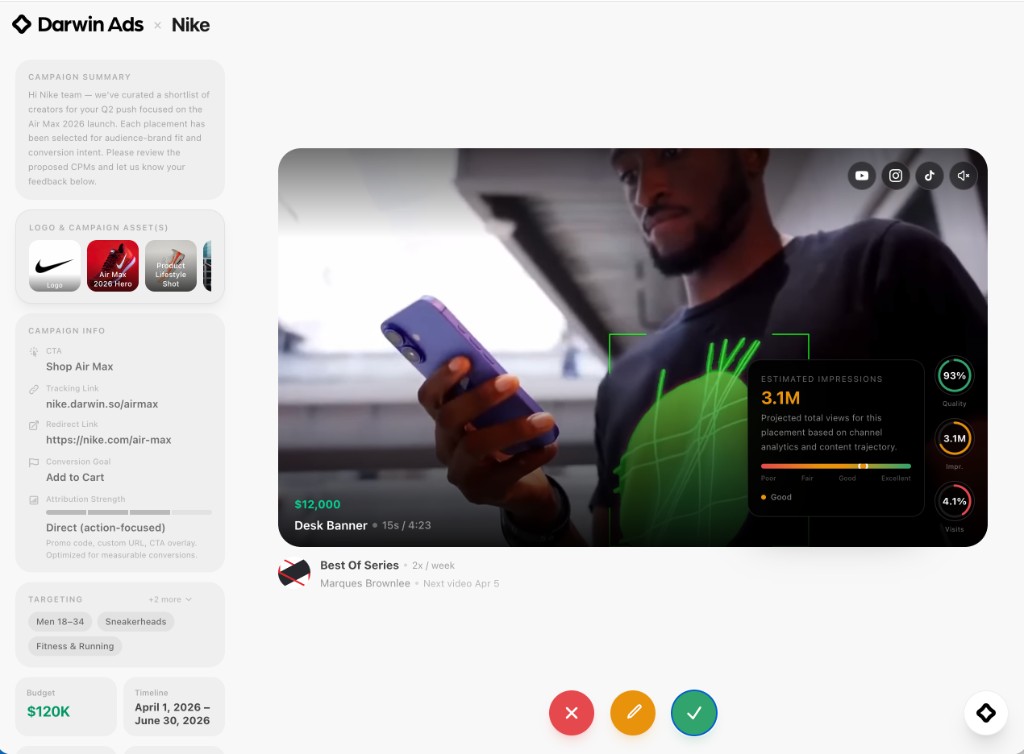 Landscape video card for MKBHD's Best Of Series showing $12,000 fixed price, Desk Banner slot, with an Estimated Impressions popover displaying 3.1M projected views rated Good, alongside metric rings for Quality (93%), Impressions (3.1M), and Visit Rate (4.1%)