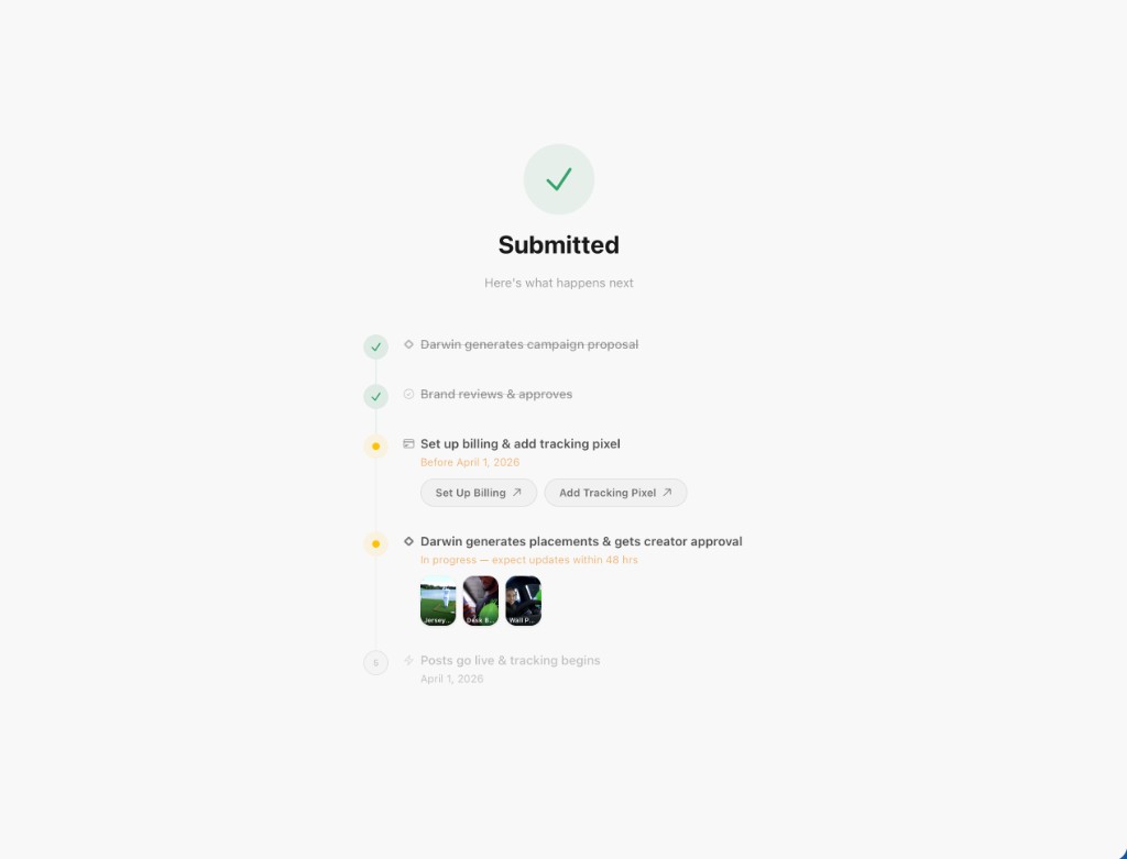 Submitted confirmation with a green checkmark, followed by a timeline: Darwin generates campaign proposal (done), Brand reviews & approves (done), Set up billing & add tracking pixel (action required with buttons), Darwin generates placements & gets creator approval (in progress with thumbnail previews), Posts go live & tracking begins (upcoming)